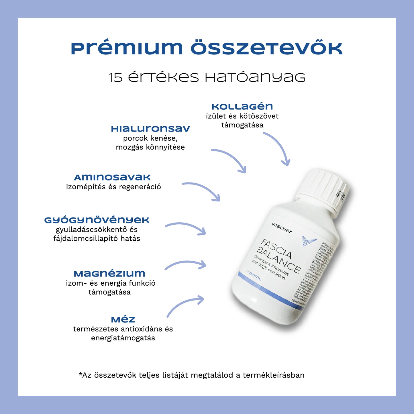 Fascia Balance