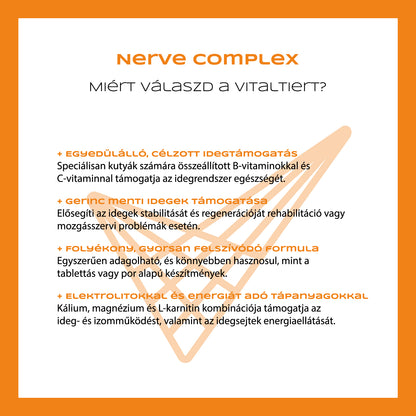 Nerve Complex