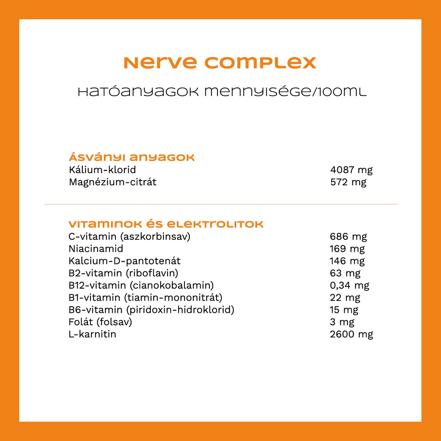 Nerve Complex